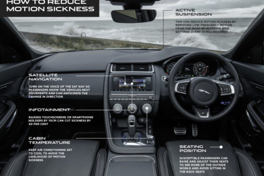 FUTURE JAGUAR LAND ROVERS WILL HELP CURE MOTION SICKNESS